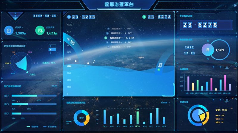 数据可视化的主要作用是什么？让我们通过具体案例深入解析。
