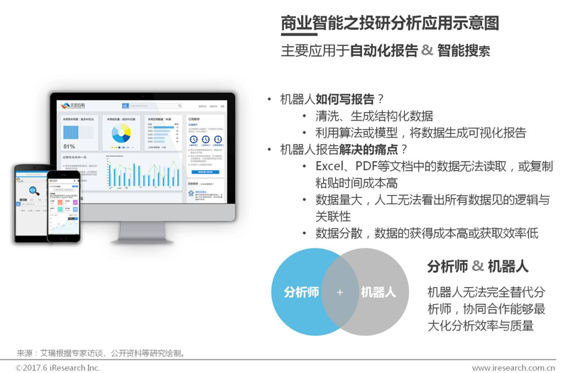 从月薪三千到年薪五十万，数据清洗师的逆袭之路